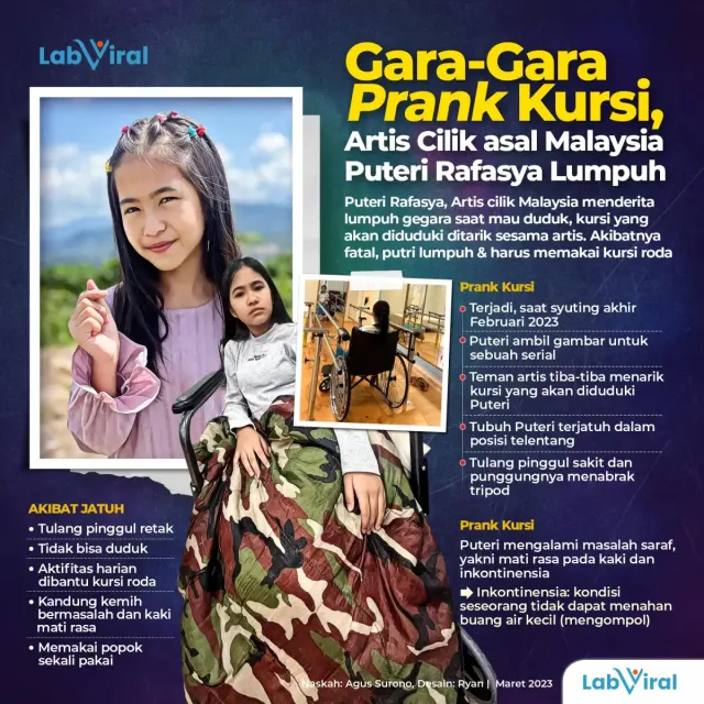 Gara-Gara Prank Kursi, Artis Cilik Puteri Rafasya Lumpuh