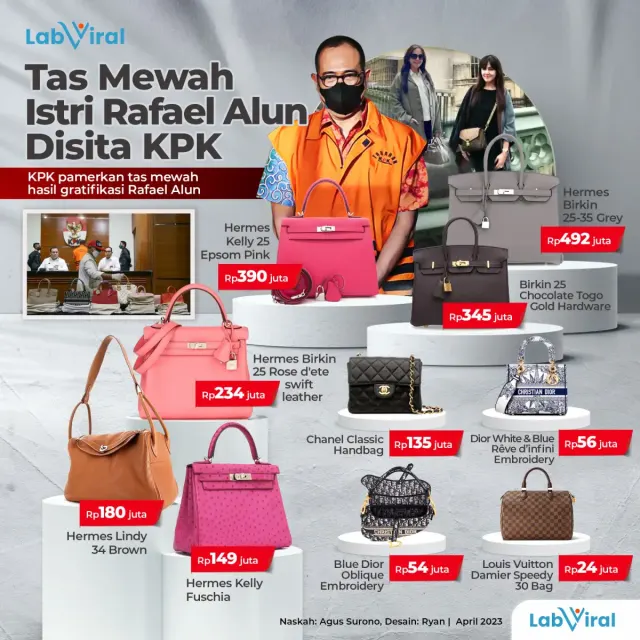 Tas Mewah Istri Rafael Alun