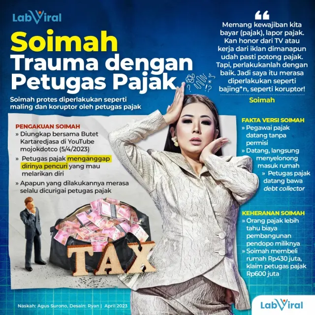 Soimah Trauma dengan Petugas Pajak