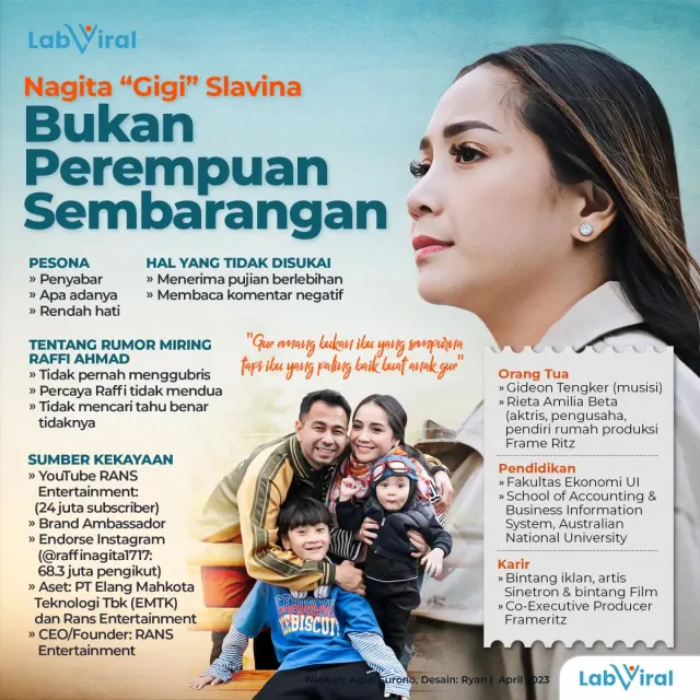 Nagita “Gigi” Slavina, Bukan Perempuan Sembarangan