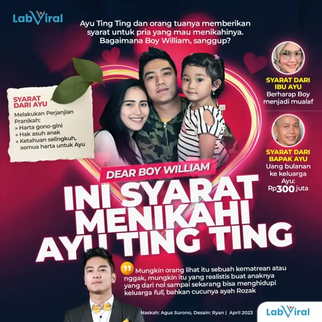 Dear Boy William, Ini Syarat Menikahi Ayu Ting Ting