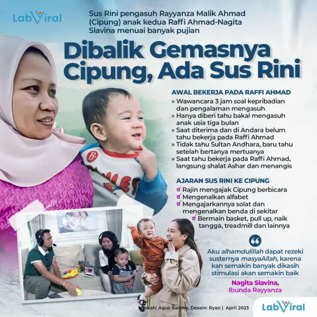 Dibalik Gemasnya Cipung, Ada Sus Rini