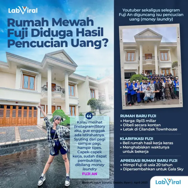 Rumah Mewah Fuji DIduga Hasil Pencucian Uang?