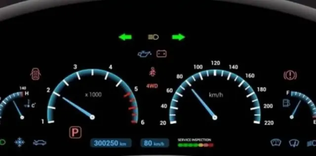 Mari Kenali Arti Lampu Indikator Mobil, Biar Kamu Gak Main Kira-kira Aja