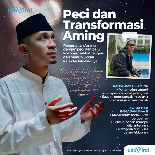 Peci dan Transformasi Aming
