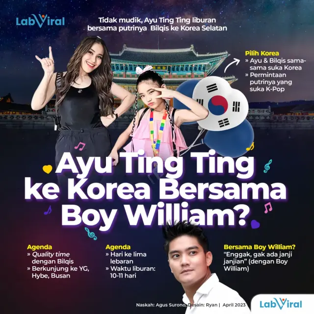 Ayu Ting Ting ke Korea Bersama Boy William?
