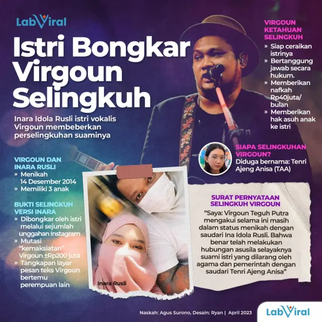 Istri Bongkar Virgoun Selingkuh