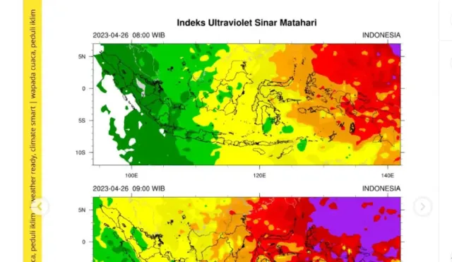 BMKG Umumkan Indeks UV Indonesia Tinggi, Apa Saja Bahayanya untuk Kulit?