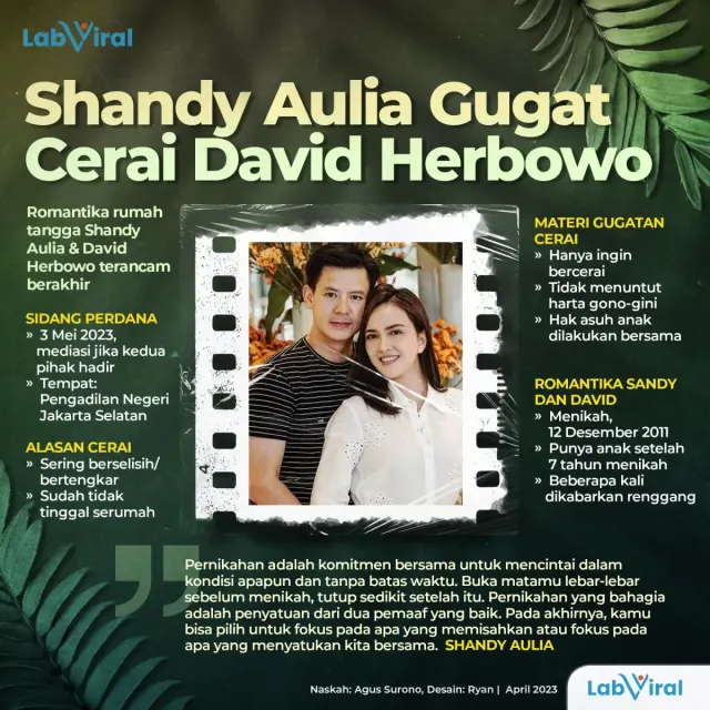 Shandy Aulia Gugat Cerai David Herbowo