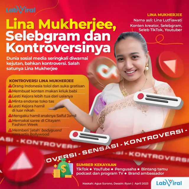 Lina Mukherjee, Selebgram dan Kontroversinya