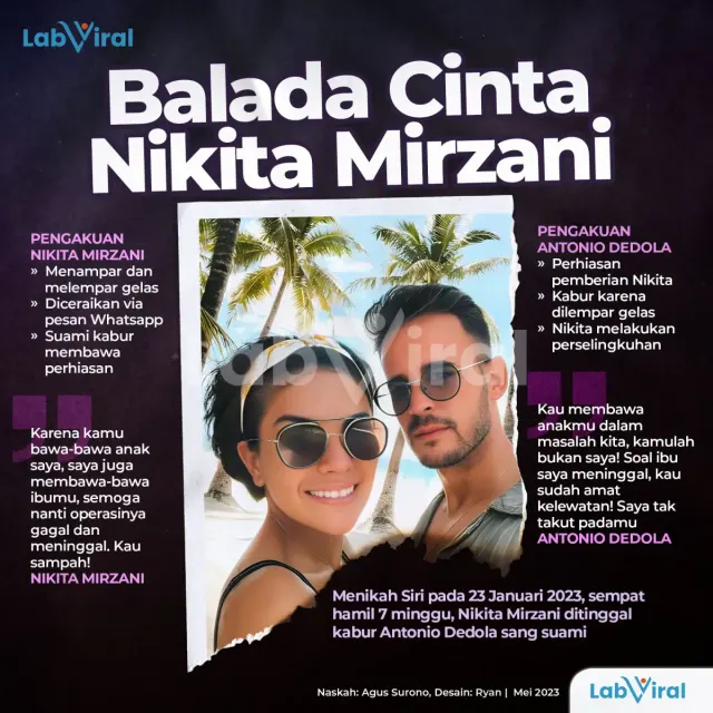 Balada Cinta Nikita Mirzani