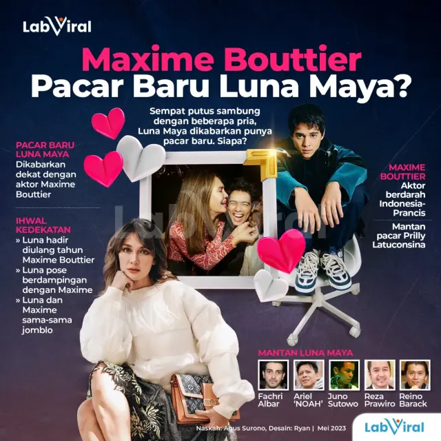 Maxime Bouttier Pacar Baru Luna Maya?