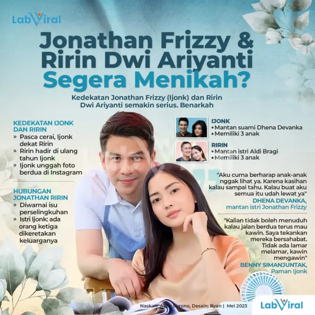 Jonathan Frizzy dan Ririn Dwi Ariyanti Segera Menikah?