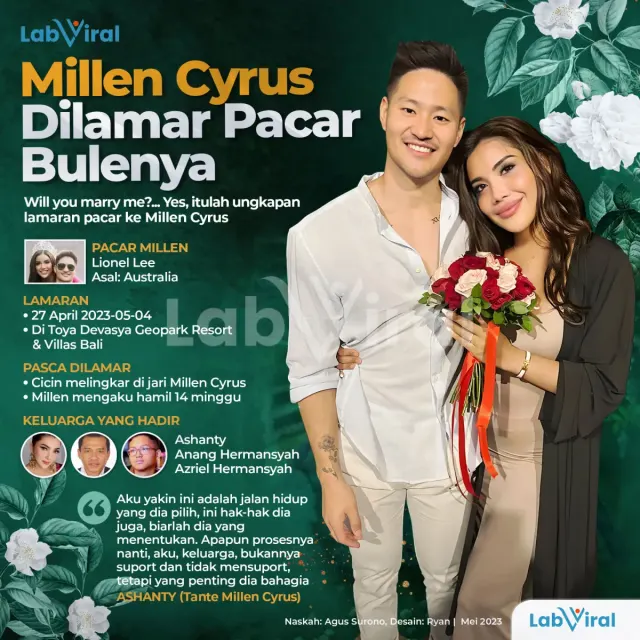 Millen Cyrus Dilamar Pacar Bulenya