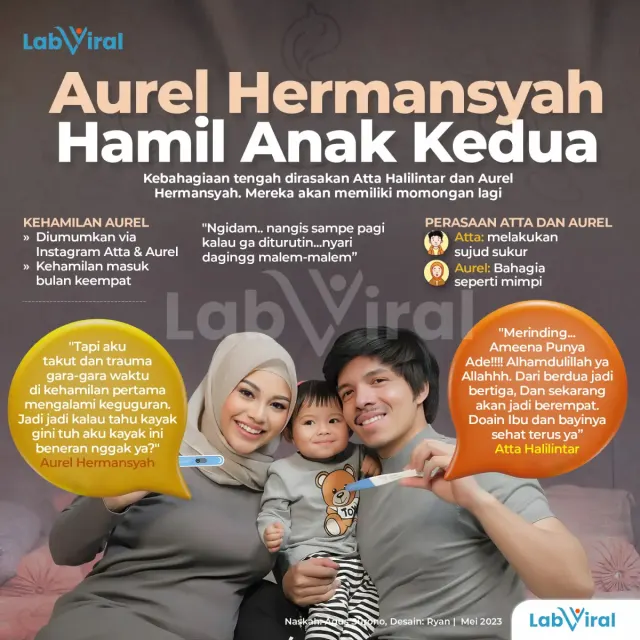 Aurel Hermansyah Hamil Anak Kedua