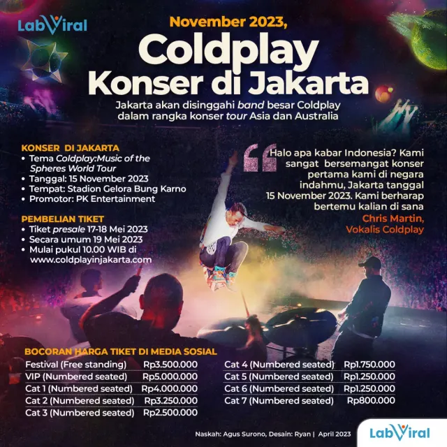 November 2023, Coldplay Konser di Jakarta