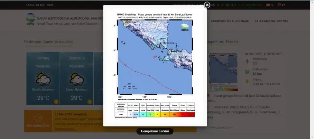 Belum Selesai, Banten Masih Diterpa Gempa Susulan, Terbaru Pukul 21.16 WIB
