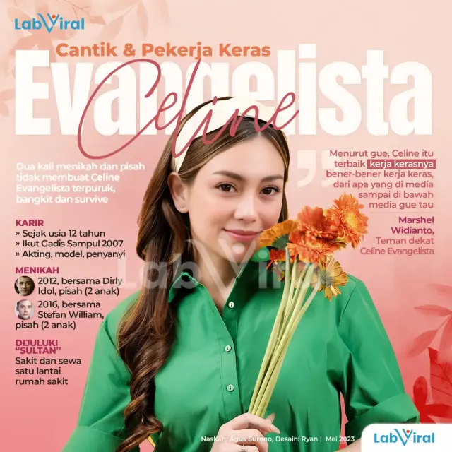 Celine Evangelista, Cantik dan Pekerja Keras