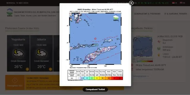 Gempa Hari Ini, Guncang 3 Wilayah di Indonesia, Pacitan Jatim hingga Alor NTT
