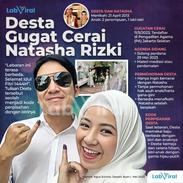 Desta Gugat Cerai Natasha Rizki
