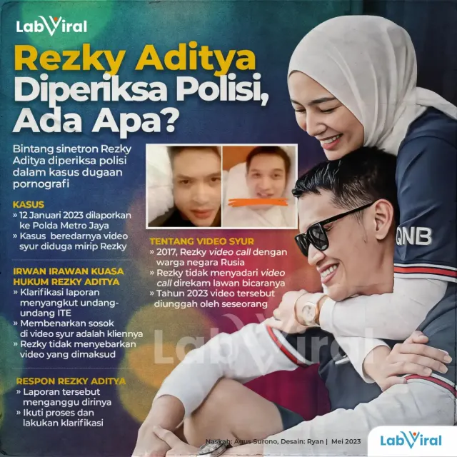 Rezky Aditya Diperiksa Polisi, Ada Apa?