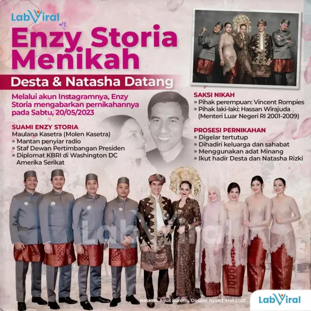 Enzy Storia Menikah, Desta dan Natasha Datang