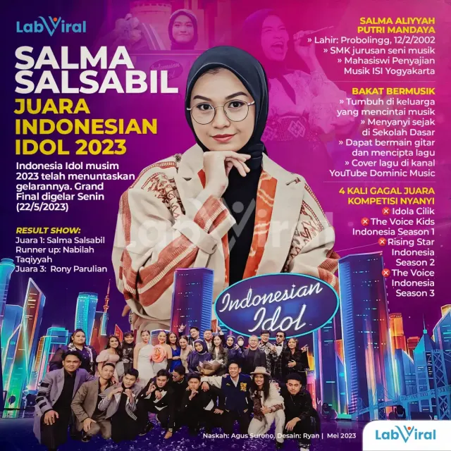 Salma Salsabil Juara Indonesian Idol 2023