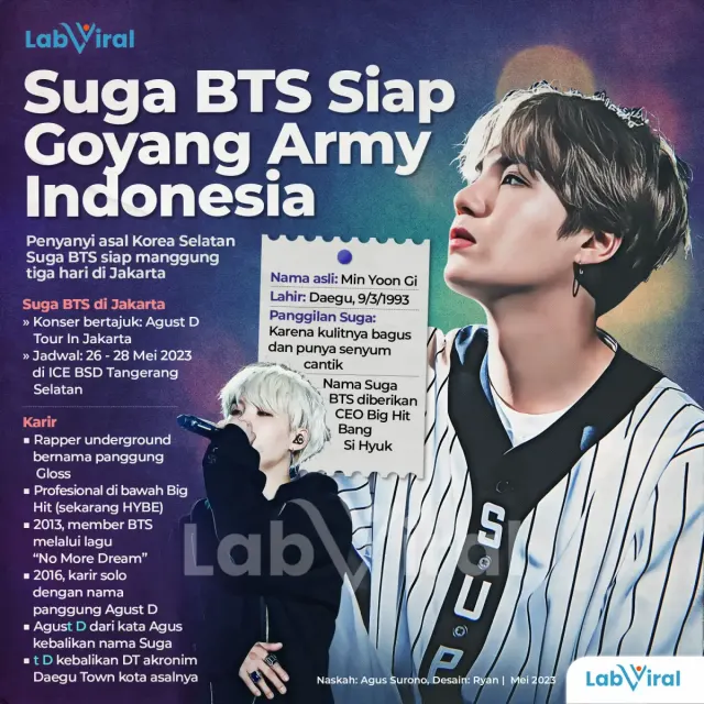 Suga BTS Siap Goyang Army Indonesia