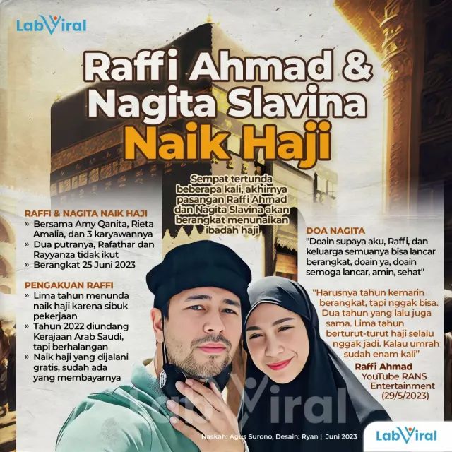 Raffi Ahmad dan Nagita Slavina Naik Haji