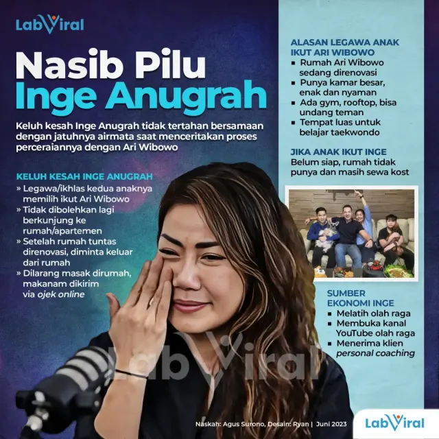 Nasib Pilu Inge Anugrah