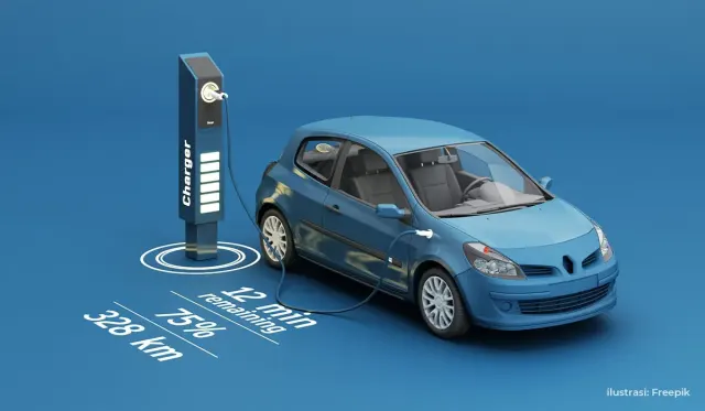 Jaga Performa Tetap Optimal, Ketahui Perawatan Wajib untuk Mobil Hybrid