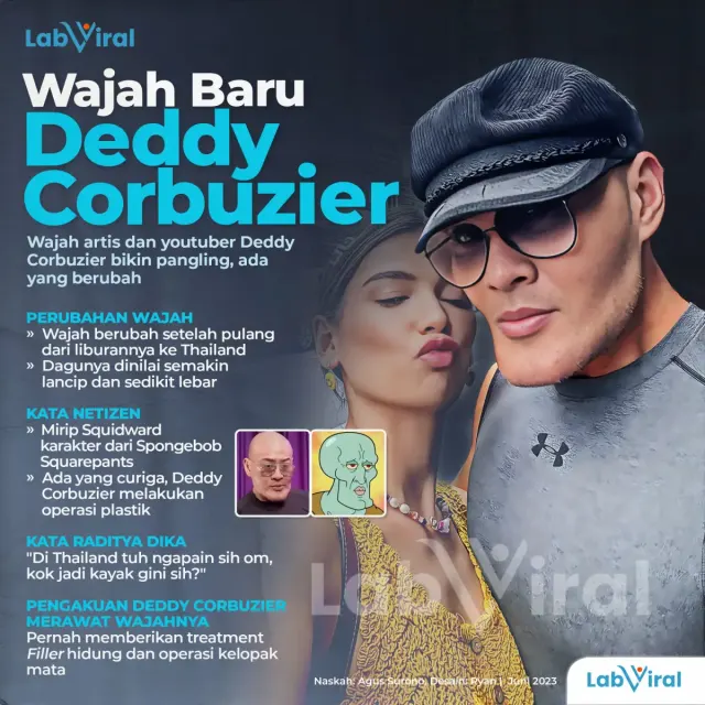 Wajah Baru Deddy Corbuzier