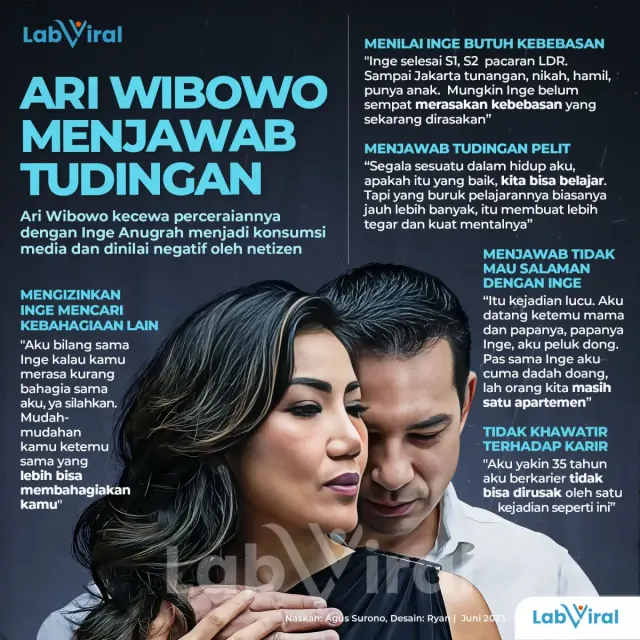 Ari Wibowo Menjawab Tudingan
