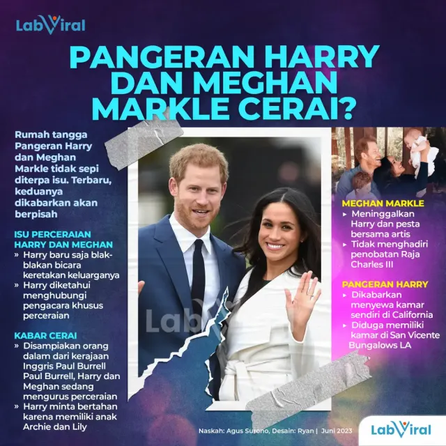 Pangeran Harry dan Meghan Markle Cerai?