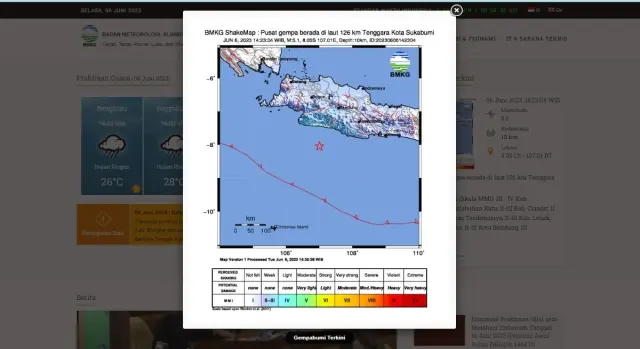 Gempa Terkini Guncang Sukabumi Kekuatan Magnitudo 5,1, Dirasakan Hingga Bandung