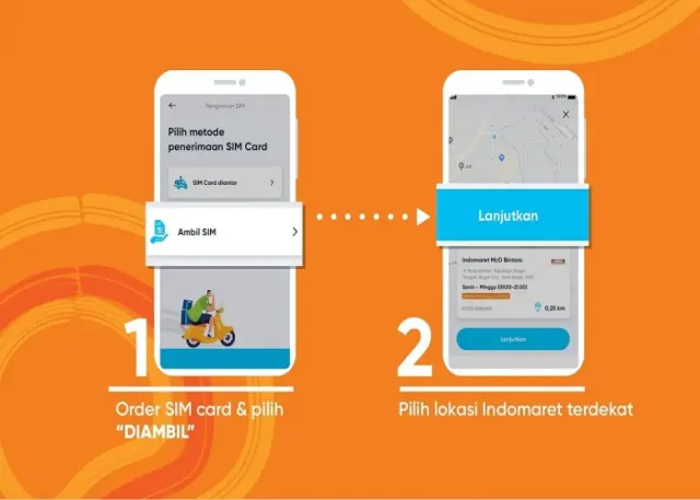 Beli Kartu SIM by.U di Indomaret Mudah Kok, Begini Prosedurnya