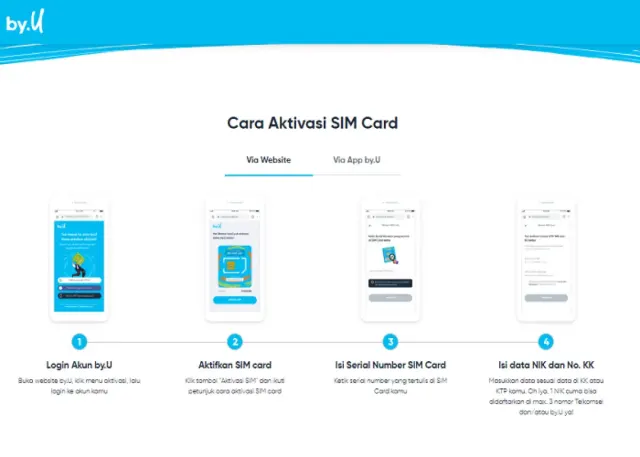 Aktivasi Kartu SIM by.U Bisa Online Melalui Website dan Aplikasi, Begini Caranya!