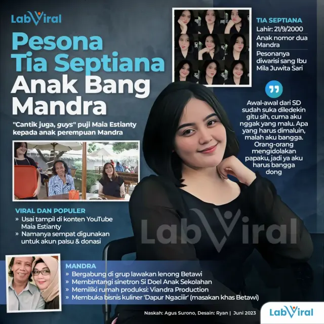 Pesona Tia Septiana Anak Bang Mandra