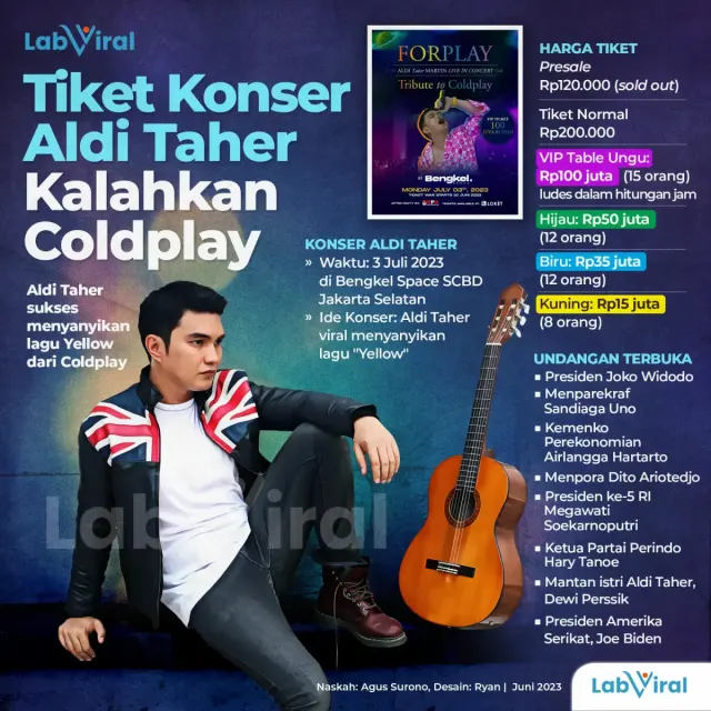 Tiket Konser Aldi Taher Kalahkan Coldplay
