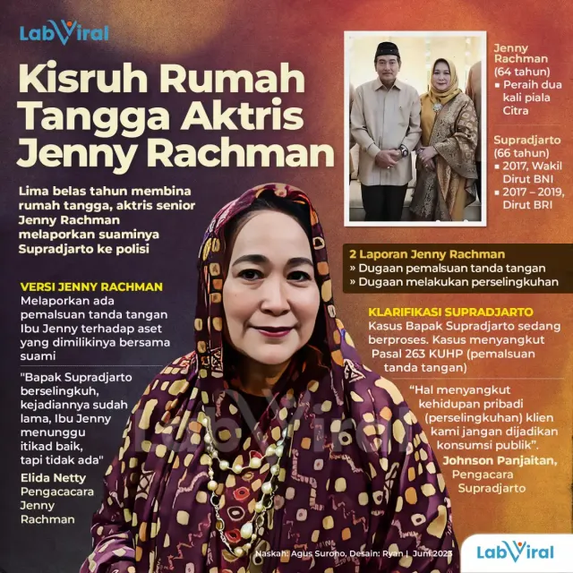 Kisruh Rumah Tangga Aktris Jenny Rachman