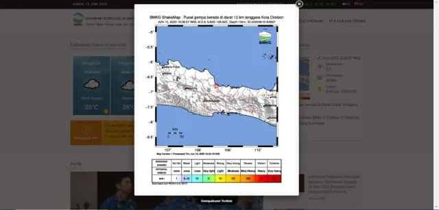 Gempa Terkini Guncang Kota Cirebon dengan Kekuatan 2,9 Magnitudo
