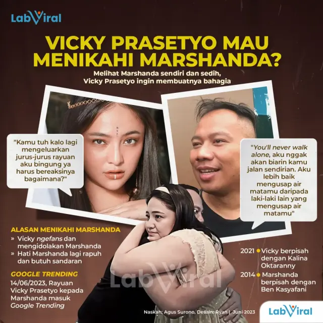 Vicky Prasetyo Mau Menikahi Marshanda?
