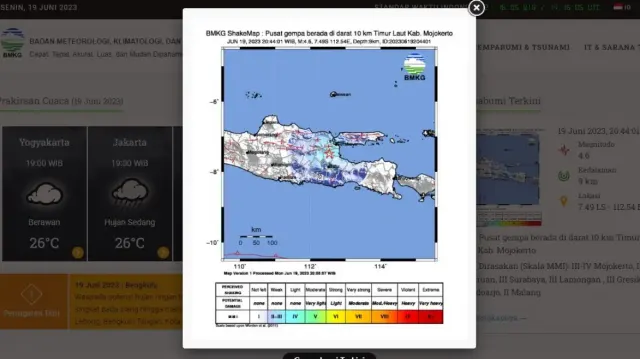 Gempa Susulan Kabupaten Mojokerto, Terkini 2,9 Magnitudo