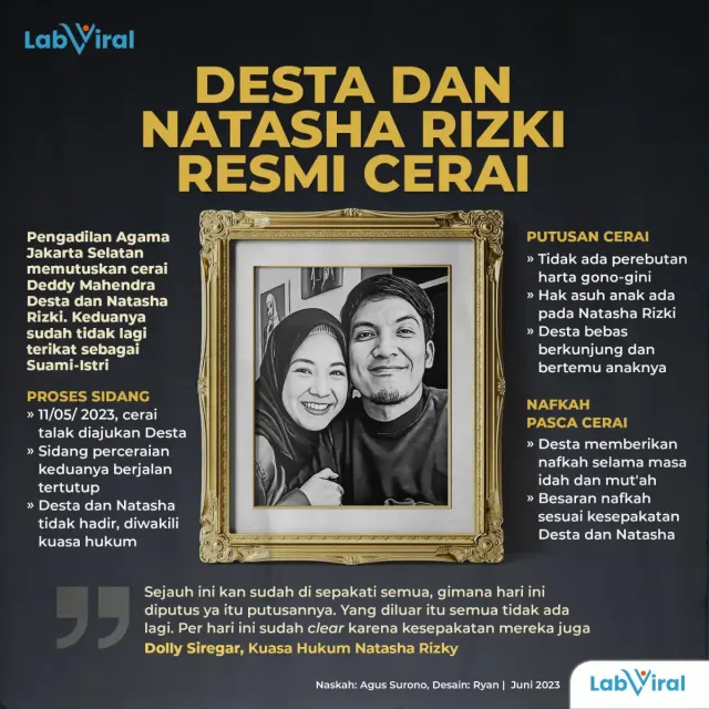 Desta dan Natasha Rizki Resmi Cerai