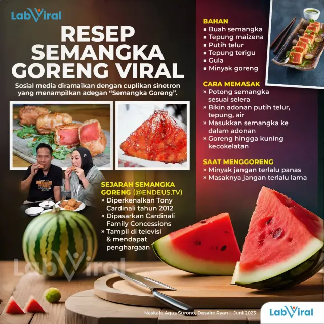 Resep Semangka Goreng Viral