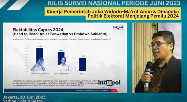 Prabowo Subianto vs Anies Baswedan, Siapa Menang? Survei Indopol Membuktikan