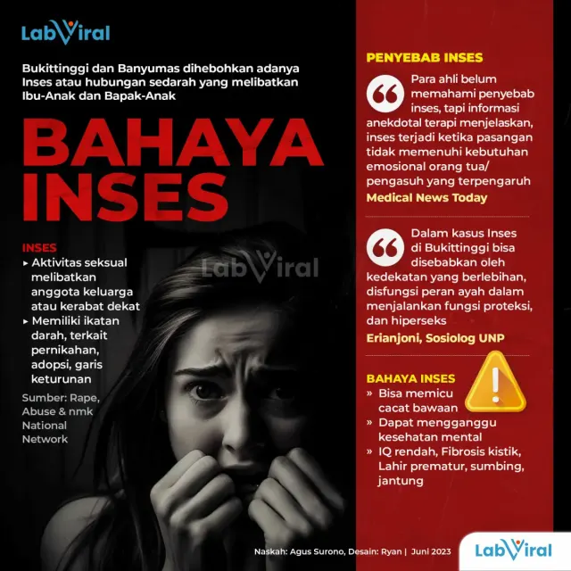 Bahaya Inses