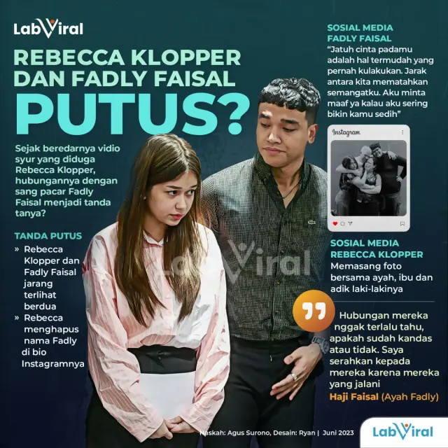 Rebecca Klopper dan Fadly Faisal Putus?
