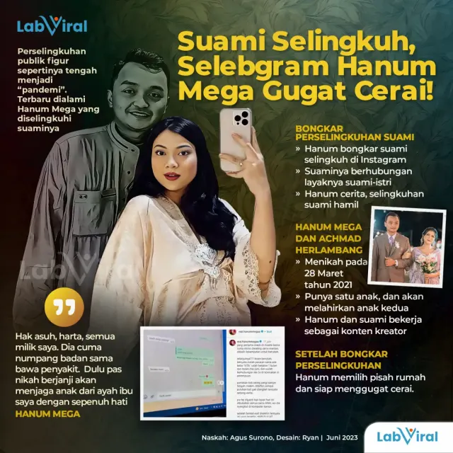 Suami Selingkuh, Selebgram Hanum Mega Gugat Cerai