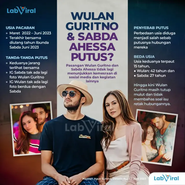Wulan Guritno dan Sabda Ahessa Putus?
